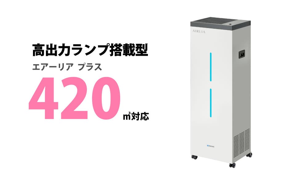 業務用空気清浄機　エアーリアプラス